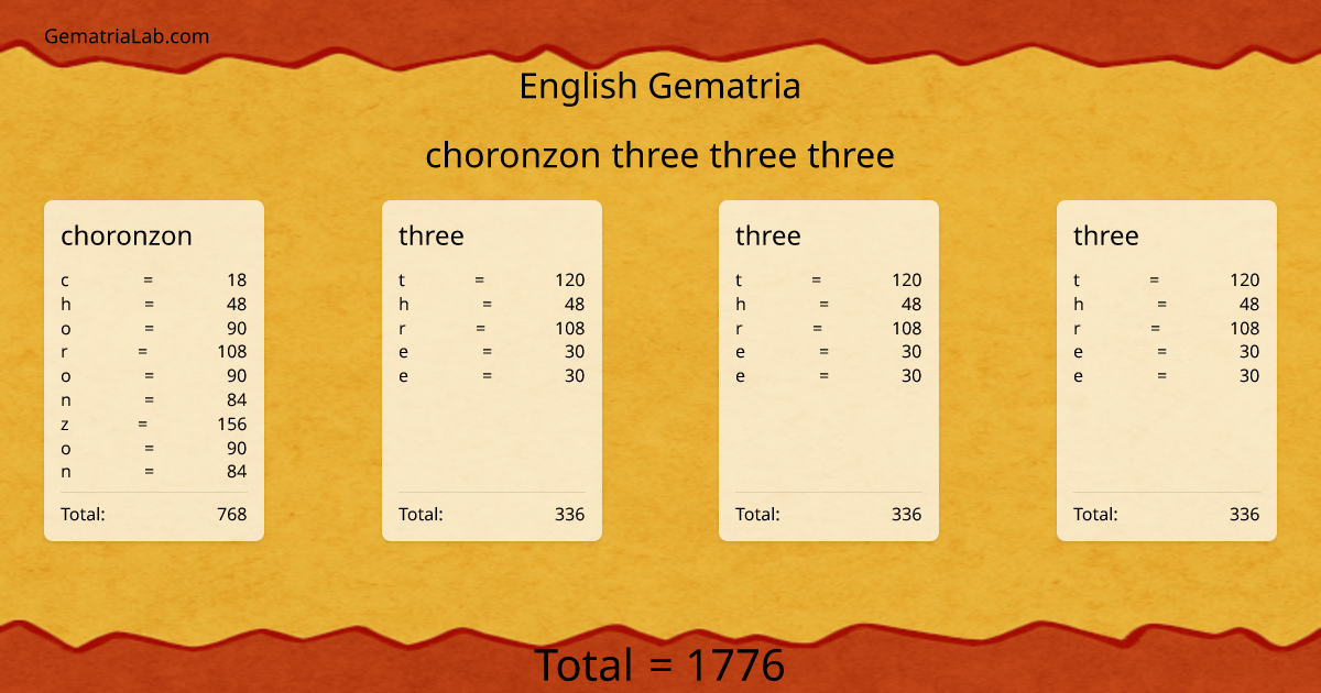 choronzon three three three in english Gematria